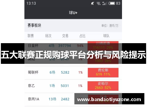 五大联赛正规购球平台分析与风险提示